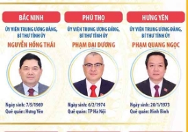 34 Bí thư Tỉnh ủy, Thành ủy nhiệm kỳ 2025-2030